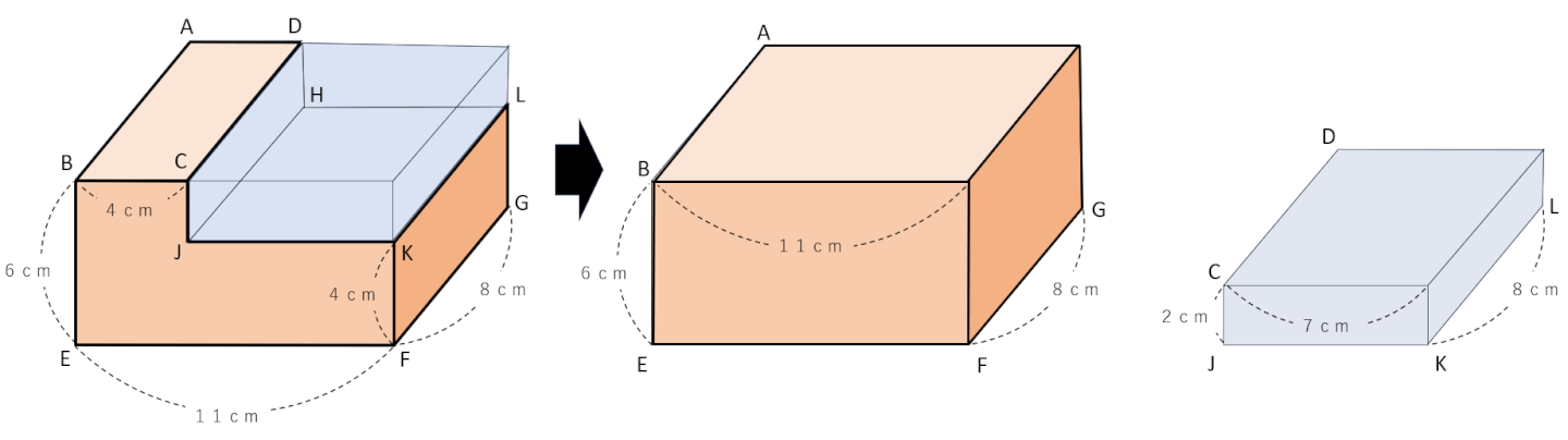 複雑な立体の体積を求める例題の解説用の図その３