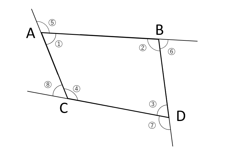 多角形の外角の和の説明用の図