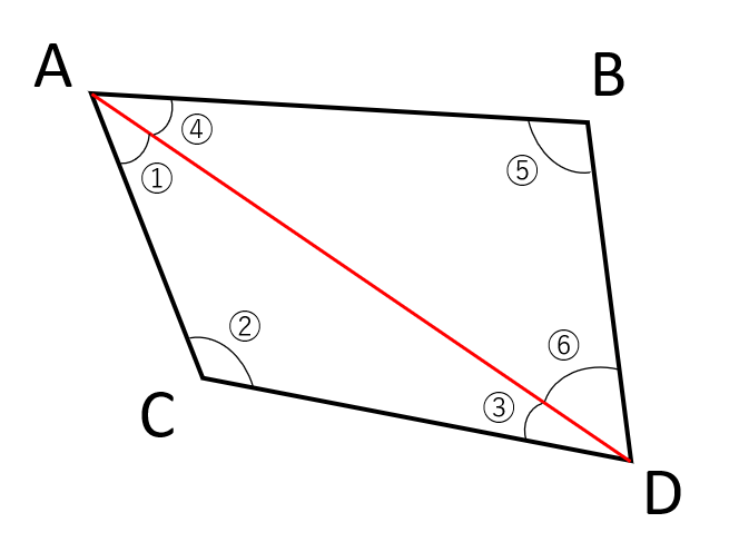 多角形の内角の和の説明用の図