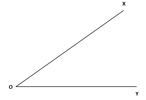 角の二等分線の説明用の図