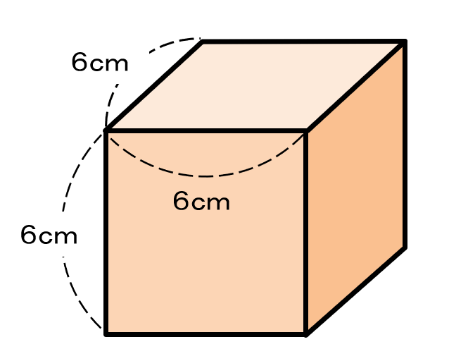 立方体の体積の求め方の説明用の図
