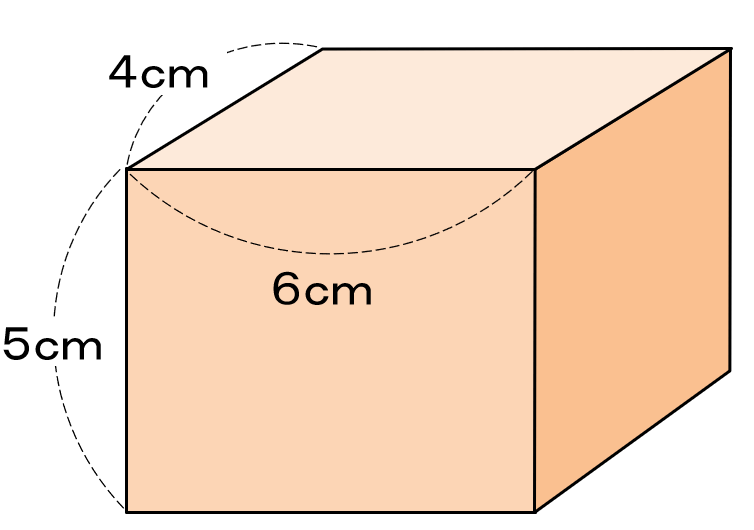 縦４cm・横６cm・高さ５cmの直方体の図