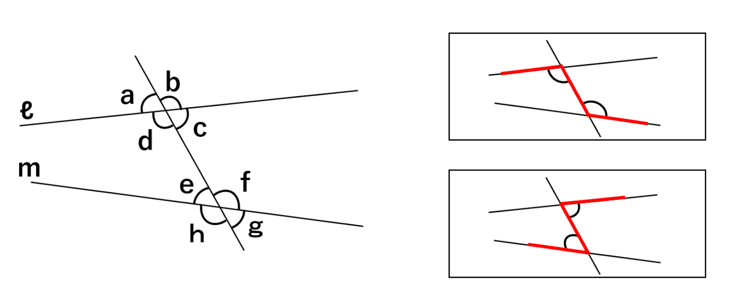 錯角の説明用の図