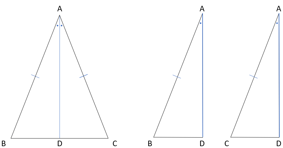 Diagram for Proving the Isosceles Triangle Theorem