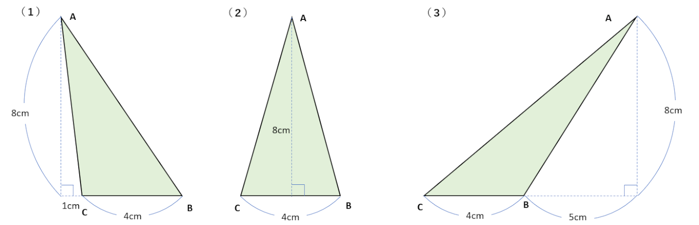 平行線と三角形の面積を説明するための問題の図