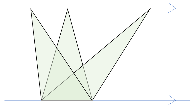平行線と三角形の面積を説明するための図