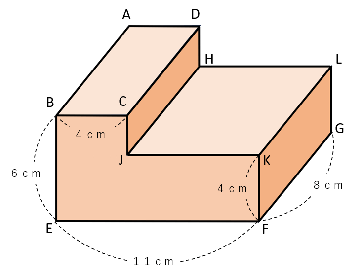 複雑な立体の体積を求める例題の図