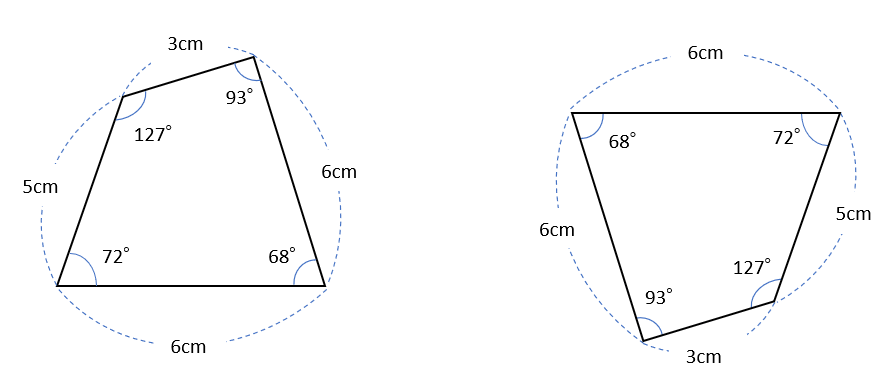 回転して重なる合同な図形の例