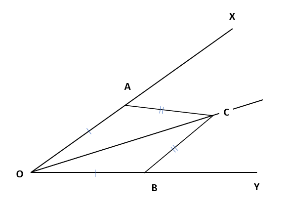 角の二等分線の証明用の図