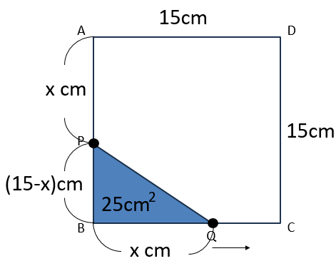 動点の問題の図