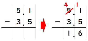 小数のひき算の筆算