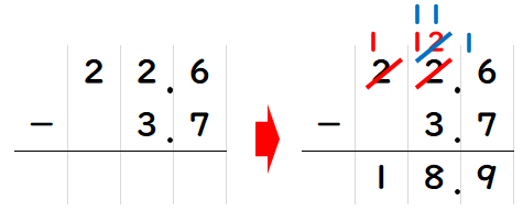 小数のひき算の筆算