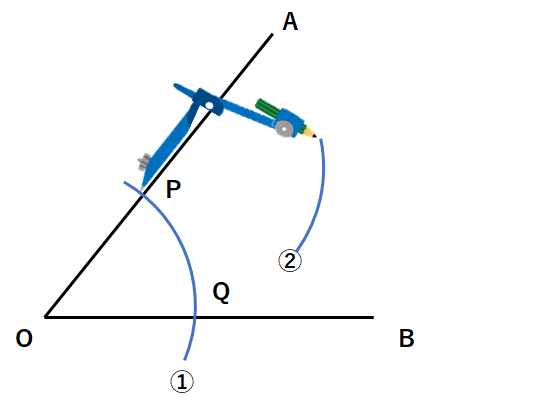 角の二等分線の作図やり方