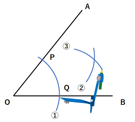 角の二等分線の作図やり方