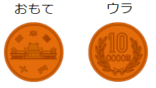 １０円玉