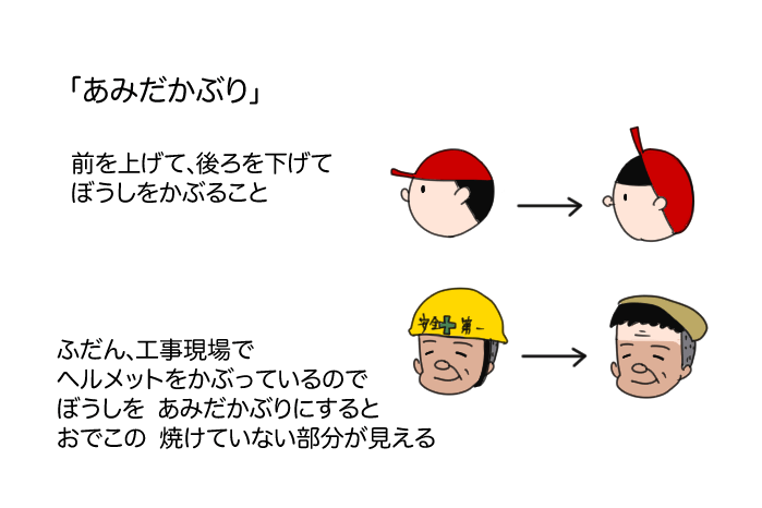 阿弥陀被りとはどういう被り方か、なぜ盆土産の父親のおでこが日焼けしていないのかを説明するイラスト