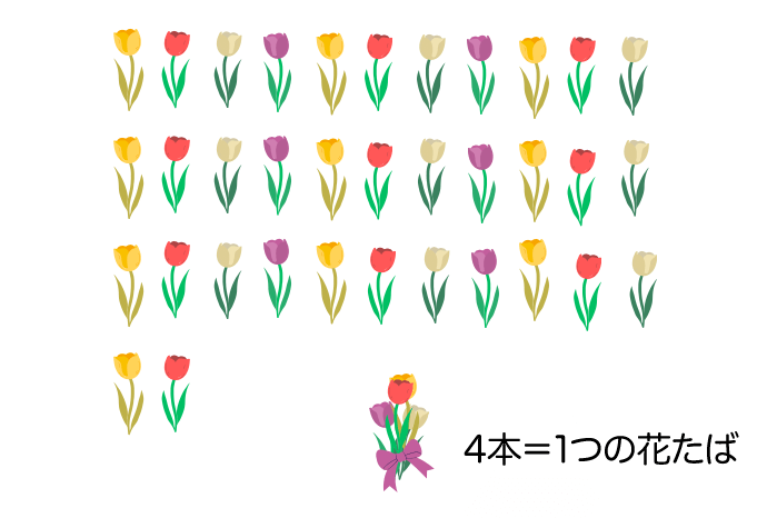 35本のチューリップと花束のイラスト