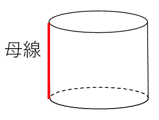 円柱の母線の画像