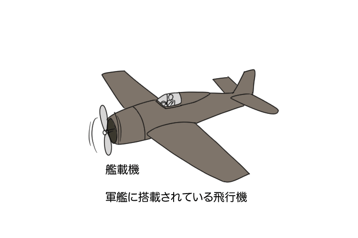 艦載機のイラスト