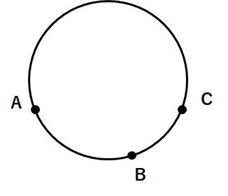 円の中心の作図のやり方