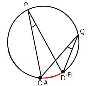 円周角の定理のイラスト