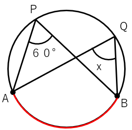円周角の定理を使った問題