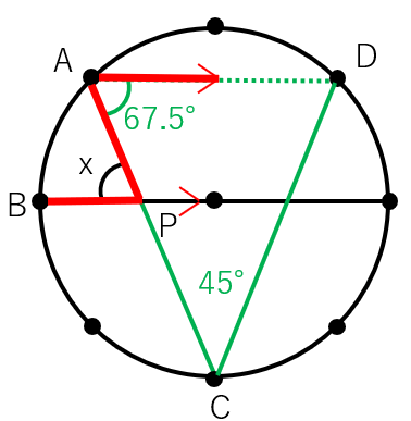 中心を通らない円周角の問題