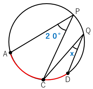円周角と弧の長さの問題