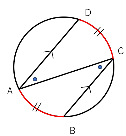 円周角と弧の定理を使った問題
