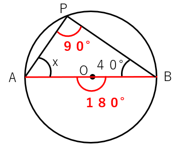 直径と円周角の定理を使った練習問題