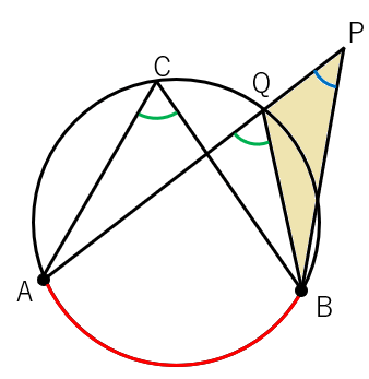 点Pが円の外側にある場合の図