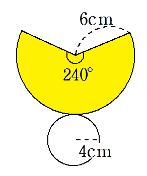 円錐の側面積を表した画像