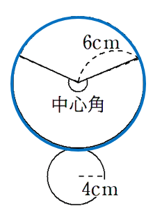 円錐の展開図　もとの円の円周