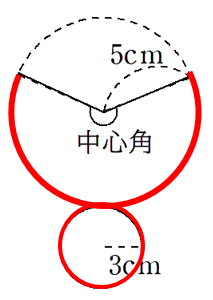 円錐の展開図　弧の長さを求める