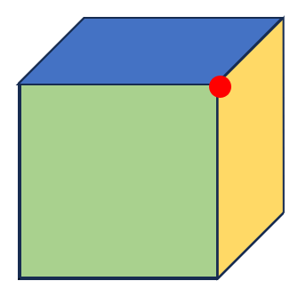 立方体の１つの頂点に集まっている面の数が３つであることを表現した画像