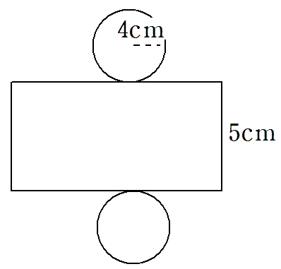 円柱の展開図
