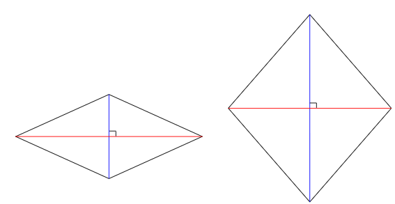 ひし形の対角線