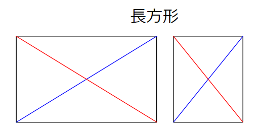 長方形の対角線
