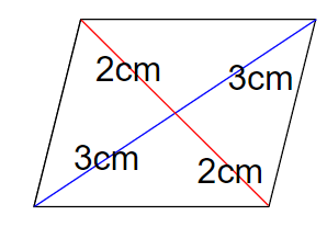 平行四辺形を対角線からかく