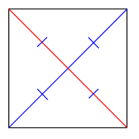 正方形の対角線