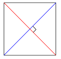 正方形の対角線
