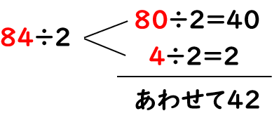 大きい数のわり算の計算のしかた