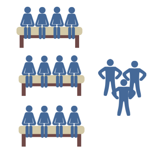 19人が4人がけの椅子が3脚に座ると3人が座れないことを説明するイラスト