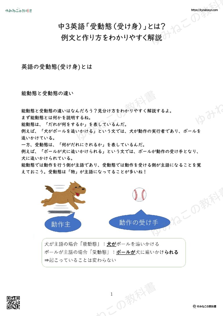 「受動態（受け身）」解説プリント
