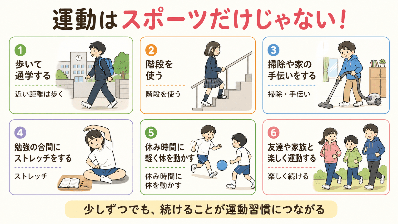 歩く・階段を使う・掃除・ストレッチなど日常生活でできる運動を説明する図解イラスト