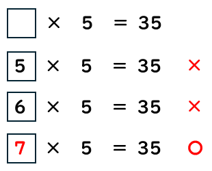 ▢を使ってかけ算の式をつくる問題