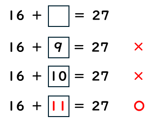 ▢を使ってたし算の式をつくる問題