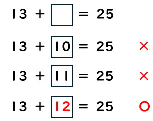 ▢を使ってたし算の式をつくる問題