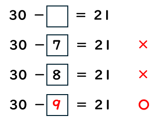 ▢を使ってひき算の式をつくる問題