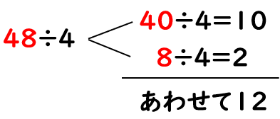 ２けた÷１けたのわり算